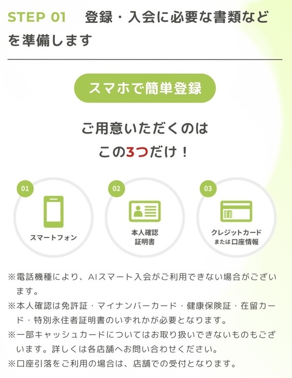フィットイージー入会STEP1・スマホで必要書類を登録する手順